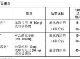 100个MET： MET患友开始最后一搏， JNJ-372