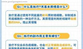 化疗营养补充注意事项