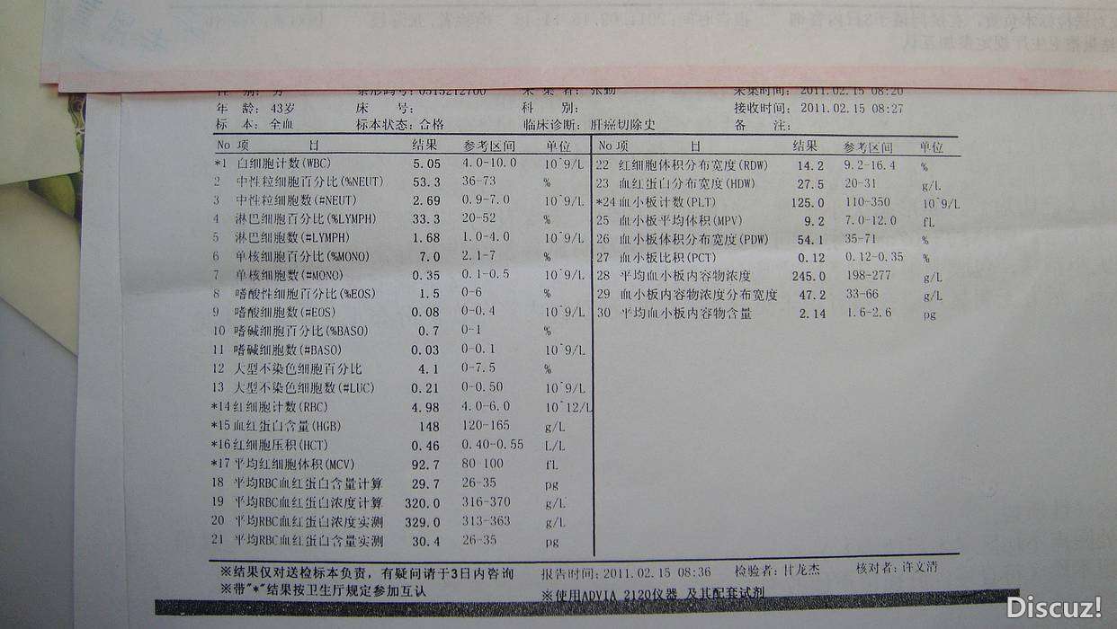 血常规2011.2.jpg