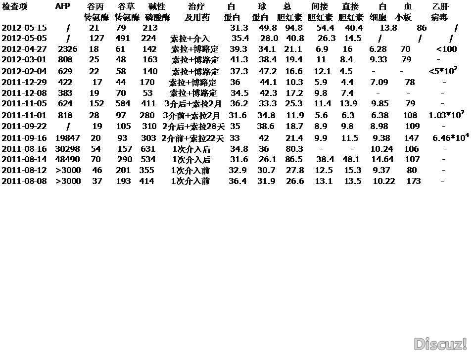 新建 Microsoft Office PowerPoint 97-2003 幻灯片 (3).jpg