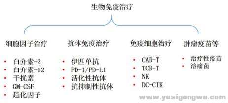 生物武器2.jpg